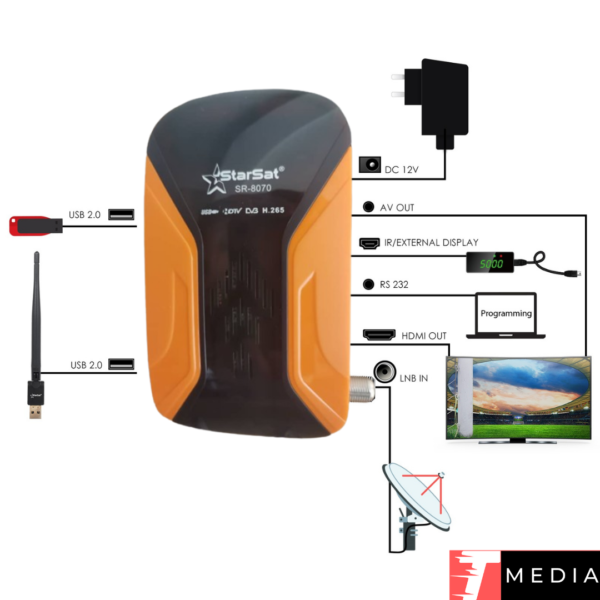 Satellite Receiver starsat SR-8070HD - Image 5