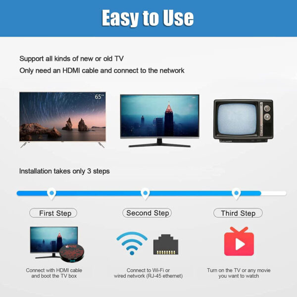 StarSat SV-1Max Android TV Box - Image 4