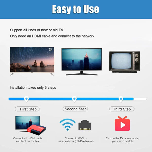 StarSat SA-990Pro Android TV Box - Image 4