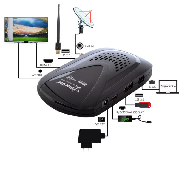 SR-5090HD EXTREME-Full-HD-DVBS2-Satellite Receiver - Image 8